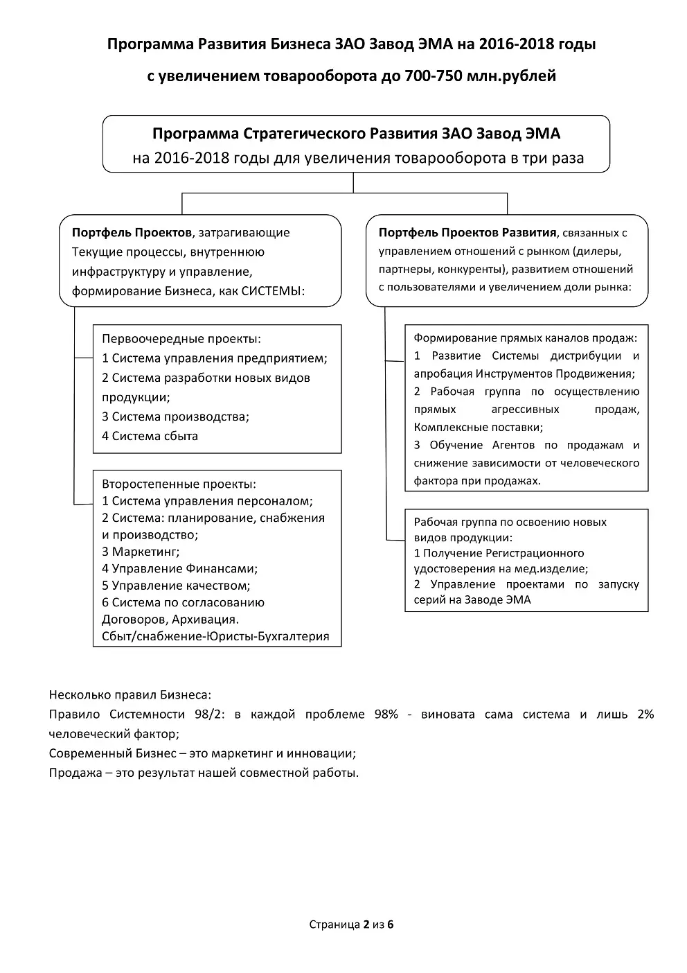 Иван Мирошник