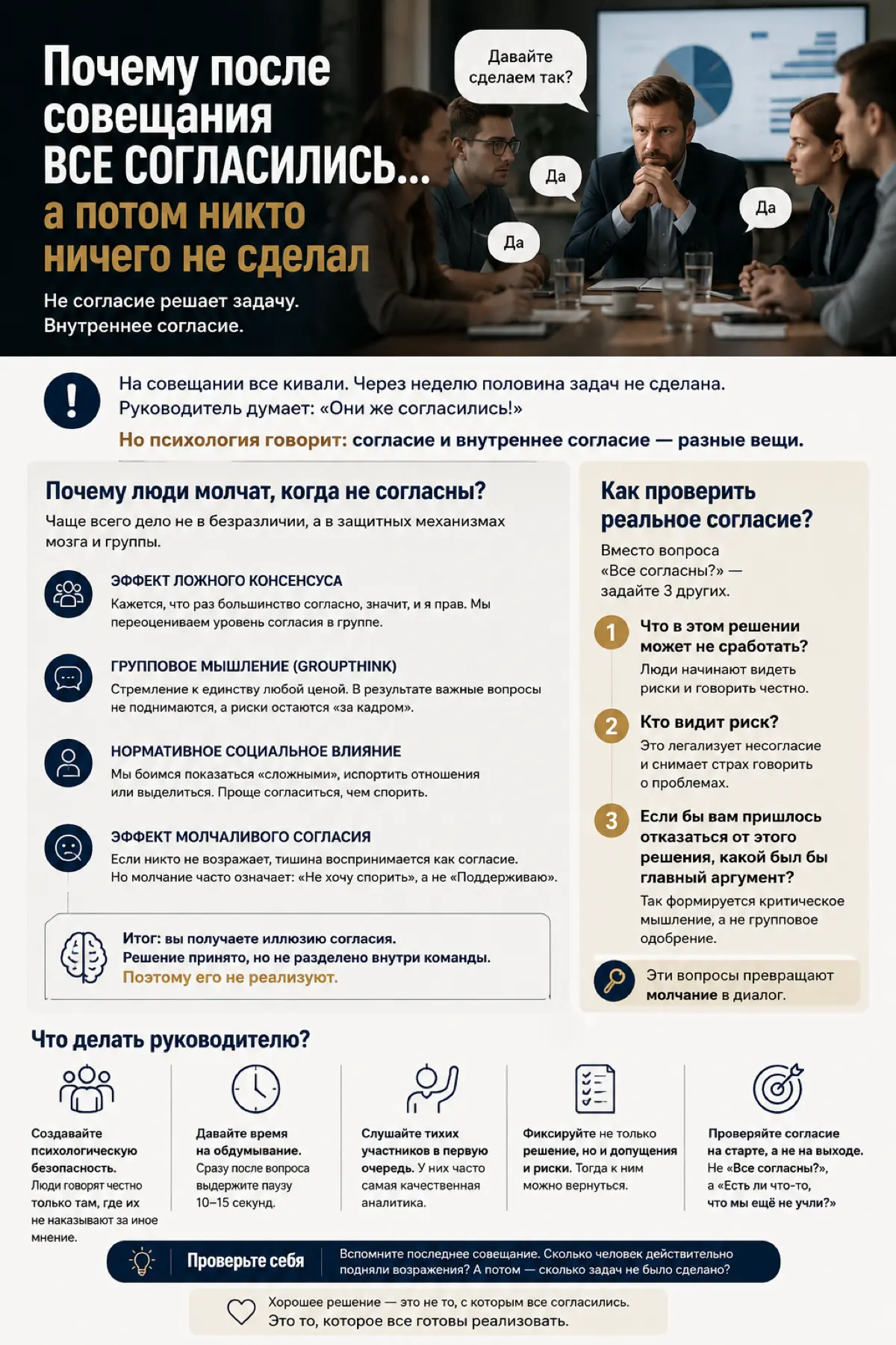 Почему после совещания все согласились… а потом никто ничего не сделал?
На совещании все кивали.
Никто не спорил.
Руководитель вышел с ощущением:
«Отлично. Команда поддержала решение | Сетка — социальная сеть от hh.ru