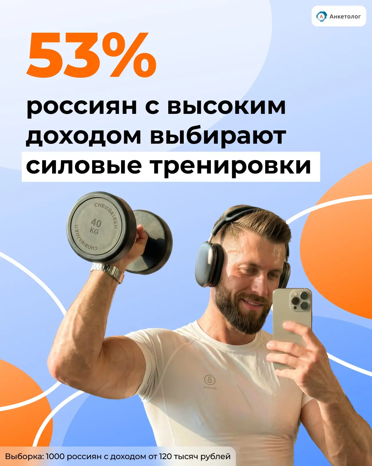 53% россиян с высоким доходом выбирают силовые тренировки | Сетка — социальная сеть от hh.ru