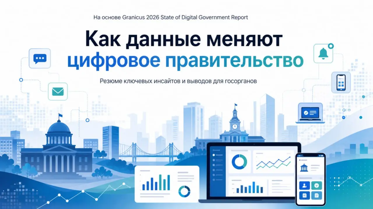 🏛 Каким должно быть цифровое государство в 2026 году?
Госуслуги давно вышли за рамки просто «сайта с анкетами» | Сетка — социальная сеть от hh.ru