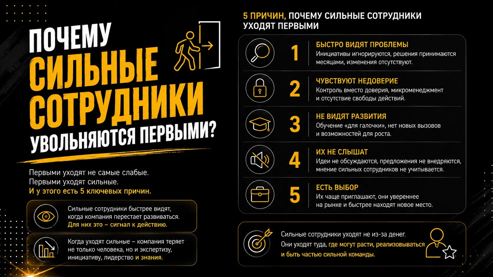 Почему сильные сотрудники увольняются первыми? | Сетка — социальная сеть от hh.ru