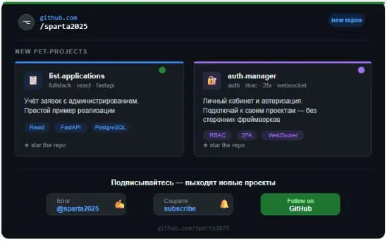 Сетка — социальная сеть от hh.ru