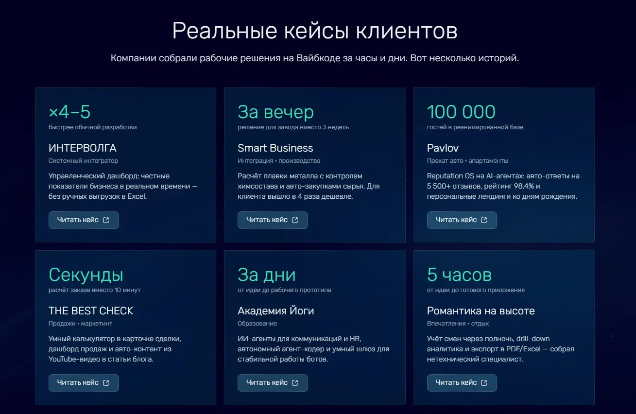 🤖 Обновления Битрикс24, часть 1. | Сетка — социальная сеть от hh.ru
