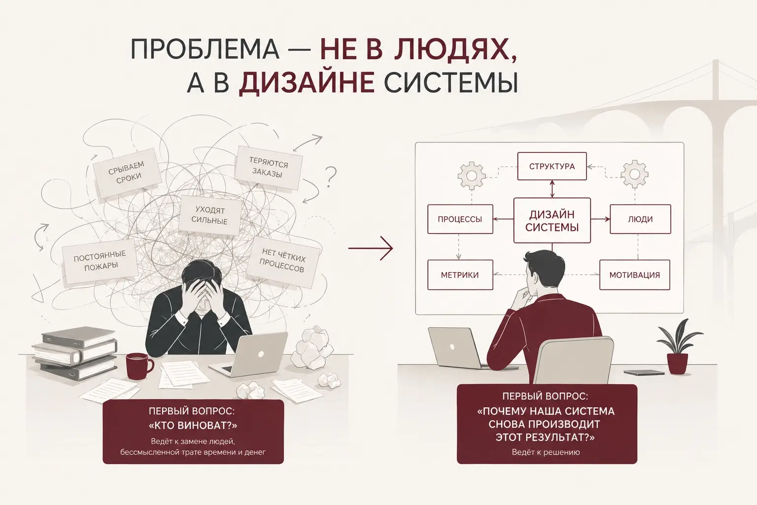 Когда что-то идёт не так, руководитель почти всегда думает про людей. Не справился менеджер. Подвёл начальник склада. Команда слабая. Это самая дорогая привычка в управлении | Сетка — социальная сеть от hh.ru