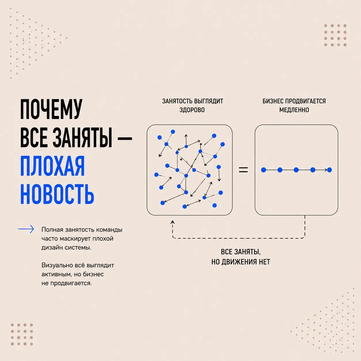 Почему фраза «все заняты» перестала быть хорошей новостью | Сетка — социальная сеть от hh.ru