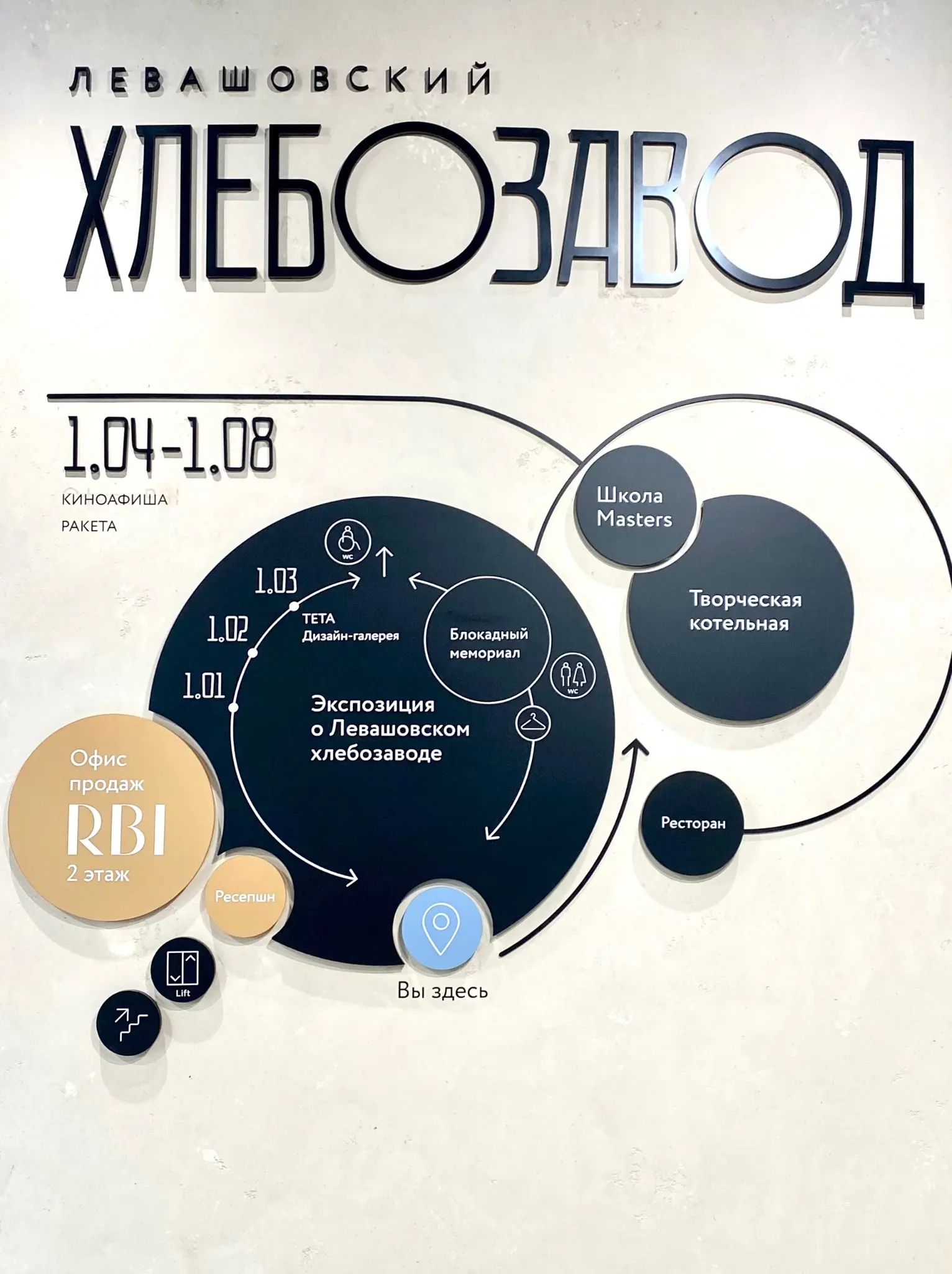 Левашовский Хлебозавод | Сетка — социальная сеть от hh.ru