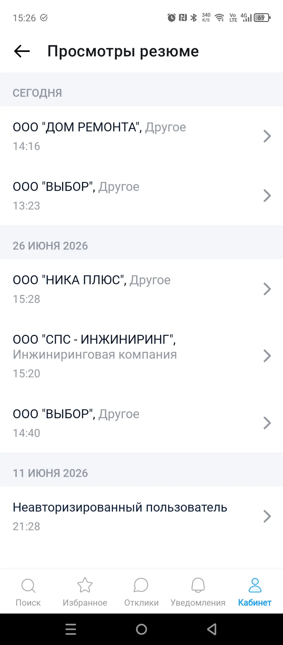 Оптимизированная оптимизация | Сетка — социальная сеть от hh.ru