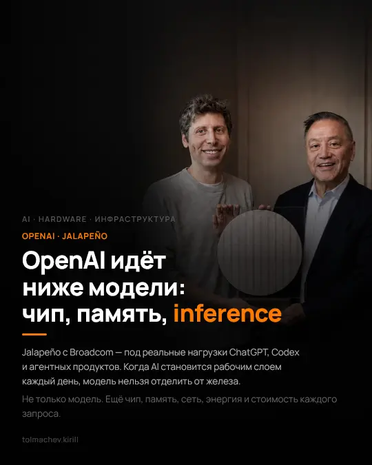 OpenAI идёт ниже модели | Сетка — социальная сеть от hh.ru