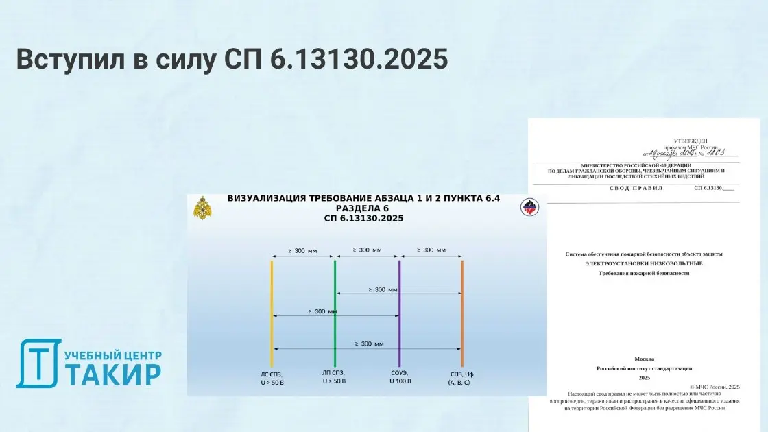 Сегодня вступил в силу СП 6.13130.2025
Напоминаем, что новый СП 6.13130.2025 «Система обеспечения пожарной безопасности объекта защиты. Электроустановки низковольтные | Сетка — социальная сеть от hh.ru