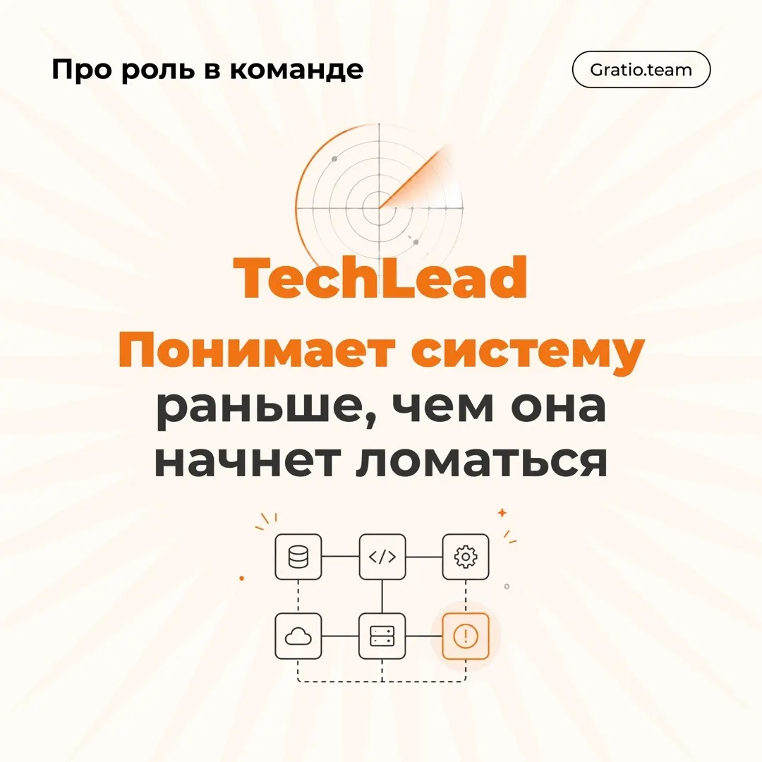 Gratio team #2 | Сетка — социальная сеть от hh.ru