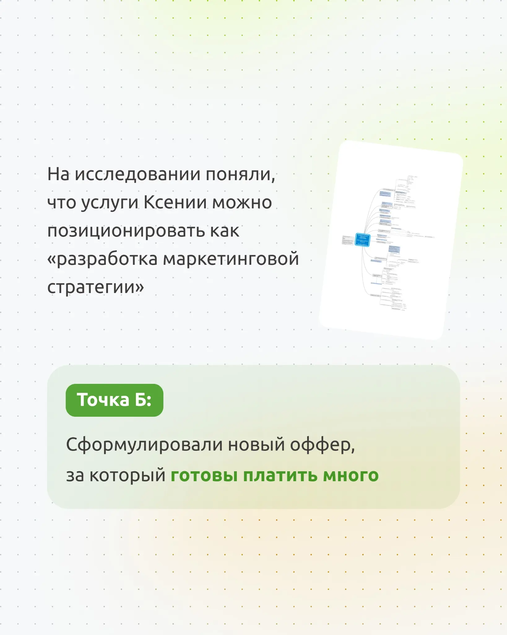 Как мы подняли чек клиента в 10 раз до 1 млн ₽ | Сетка — социальная сеть от hh.ru