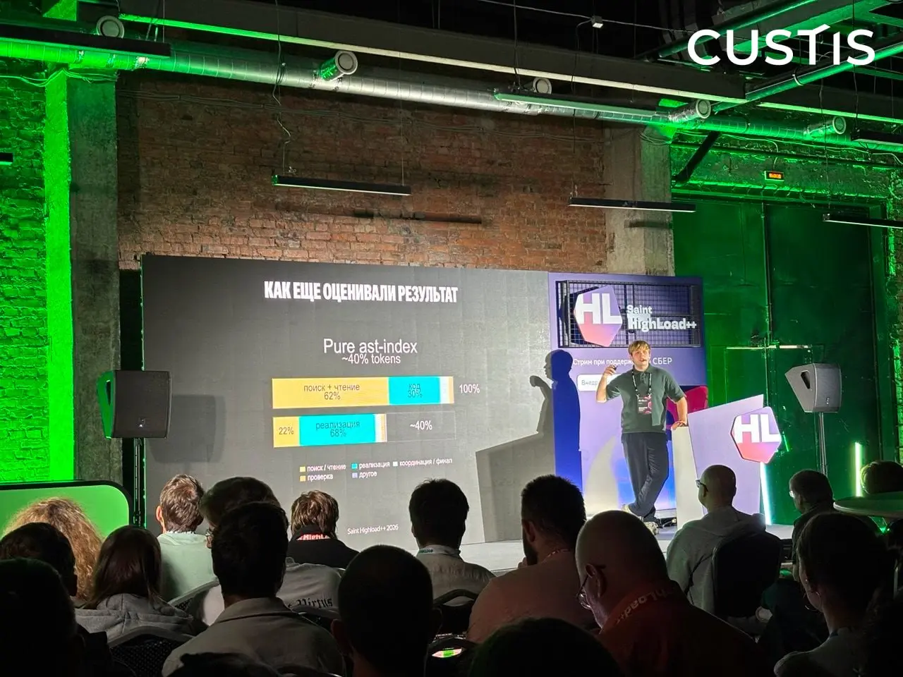 CUSTIS на Saint HighLoad 2026 ⚙️
На прошлой неделе наши коллеги посетили Saint HighLoad 2026 — конференцию, где обсуждают самые актуальные инженерные практики, архитектуру высоконагруженных систем и с... | Сетка — социальная сеть от hh.ru