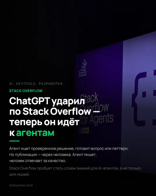 ChatGPT ударил по Stack Overflow | Сетка — социальная сеть от hh.ru