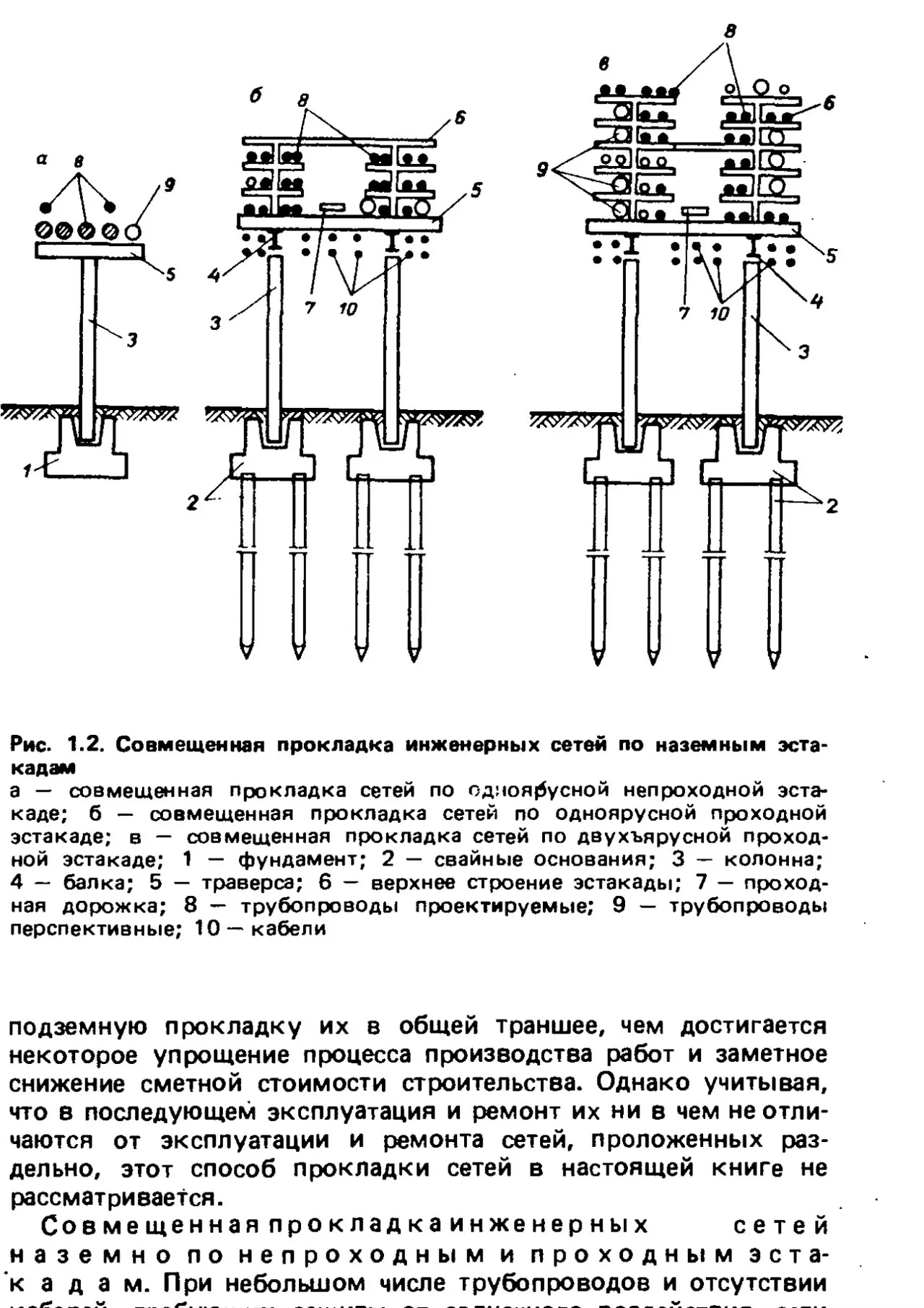 ✏️ Водоснабжение и канализация: 42Ширакс Э.Э. Совмещённая прокладка инженерных сетей. - М.,1991
42Ширакс Э.Э. Совмещённая прокладка инженерных сетей. - М.,1991 | Сетка — социальная сеть от hh.ru