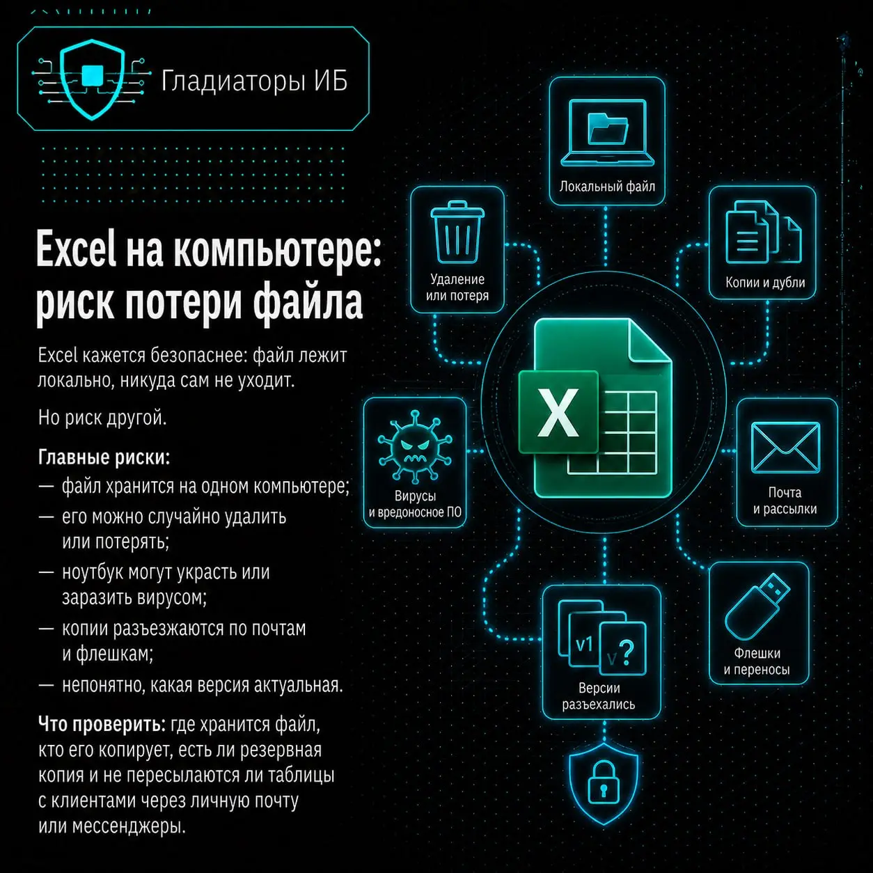 🗓 Ведёте клиентов, задачи, деньги или документы в 1С, CRM, Google Таблицах, Excel, Notion или рабочих чатах?
Значит, это уже не просто удобный инструмент для учёта | Сетка — социальная сеть от hh.ru
