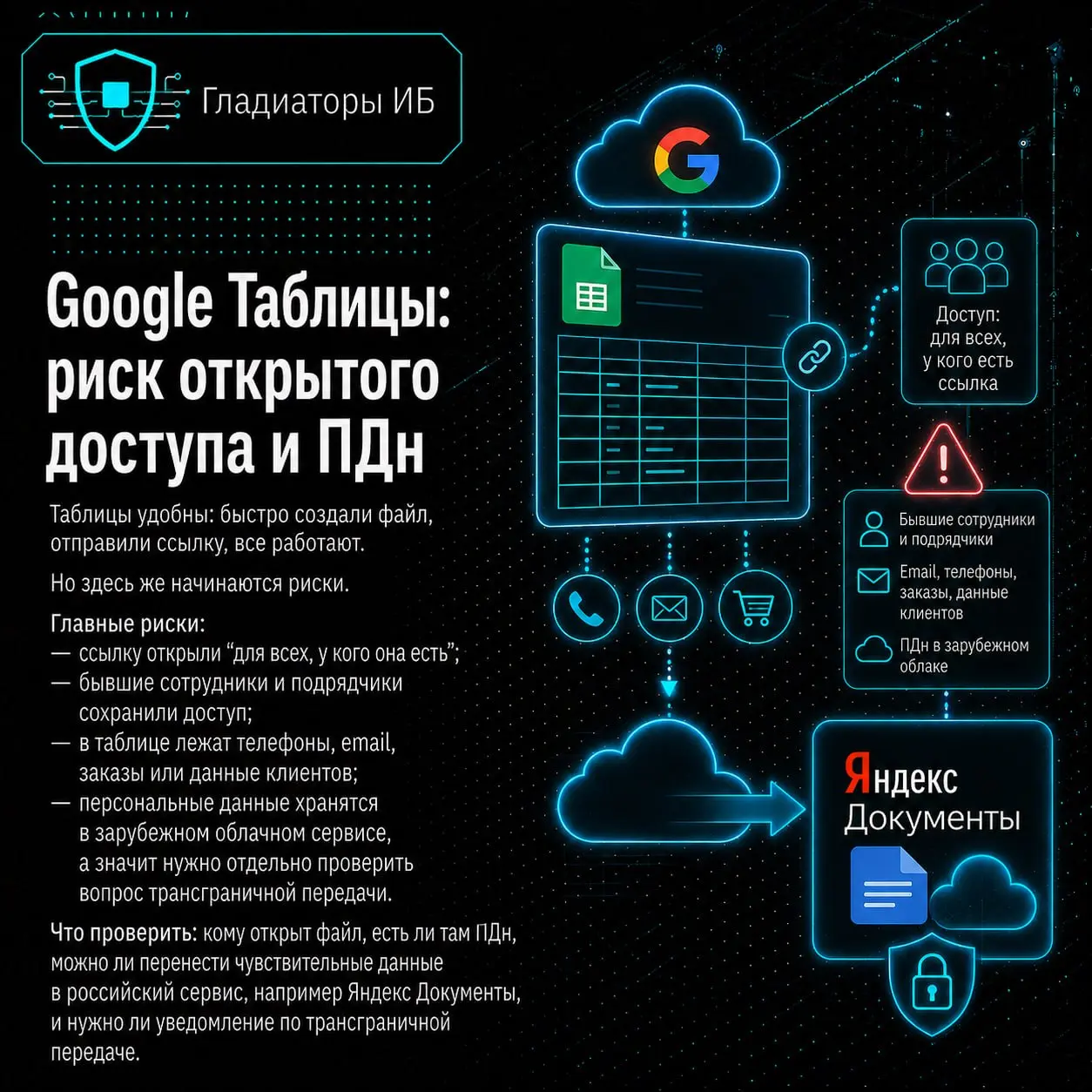 🗓 Ведёте клиентов, задачи, деньги или документы в 1С, CRM, Google Таблицах, Excel, Notion или рабочих чатах?
Значит, это уже не просто удобный инструмент для учёта | Сетка — социальная сеть от hh.ru