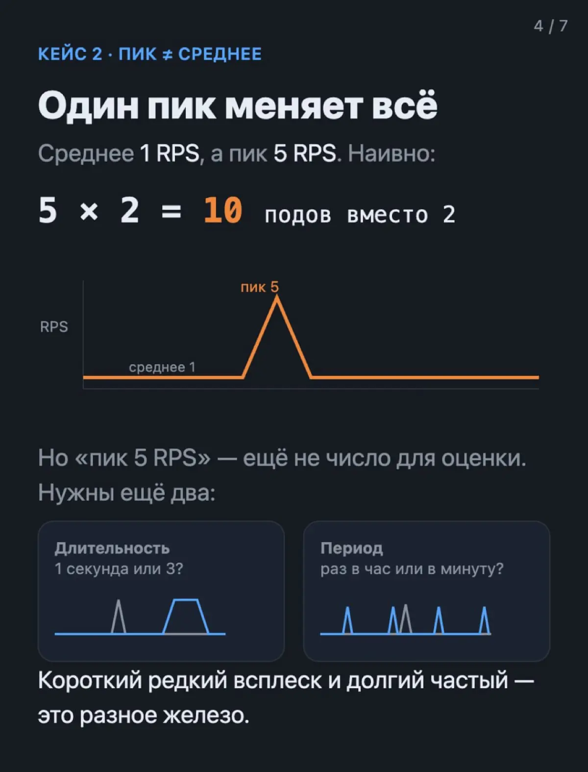Сколько подов нужно сервису? | Сетка — социальная сеть от hh.ru