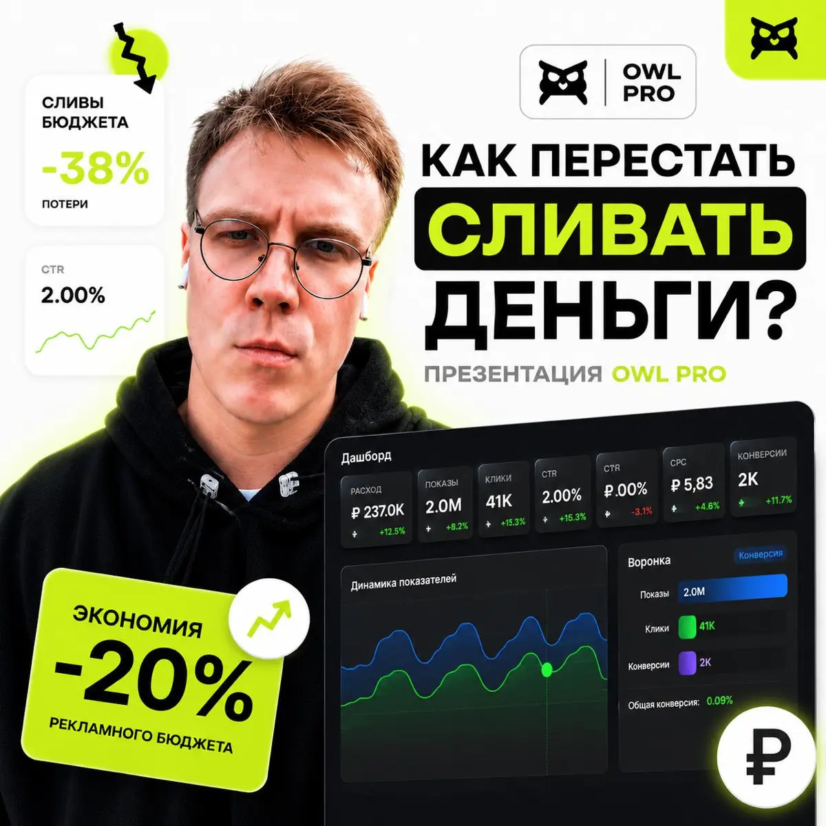 Внедрите трекинговую систему на фрод и всем будет хорошо | Сетка — социальная сеть от hh.ru