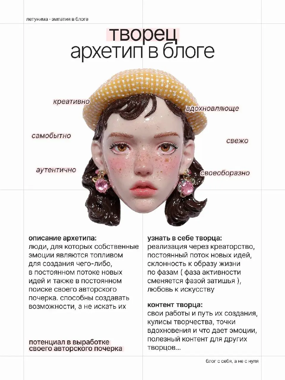 Архетипы в блоге | Сетка — социальная сеть от hh.ru
