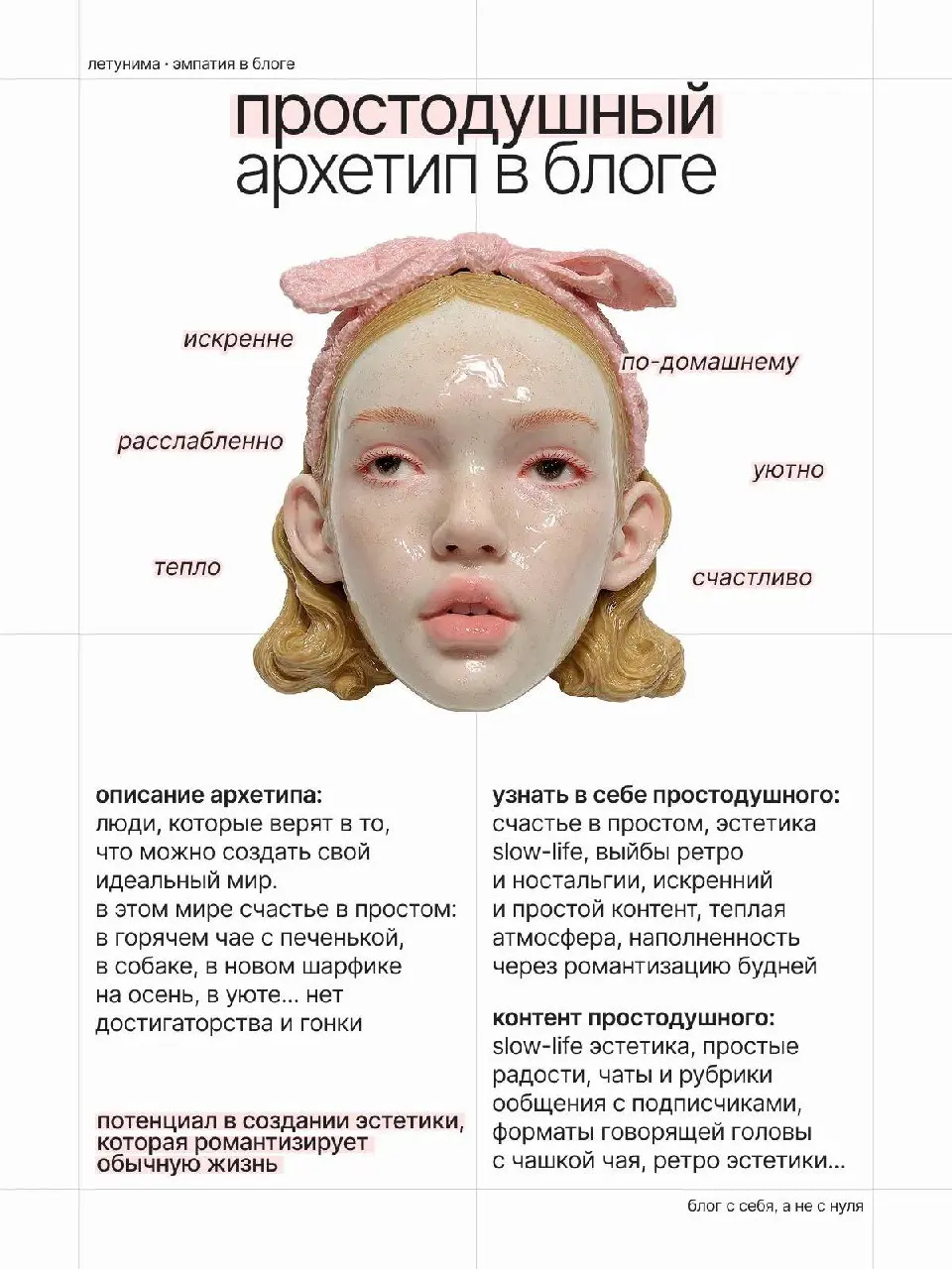 Архетипы в блоге | Сетка — социальная сеть от hh.ru