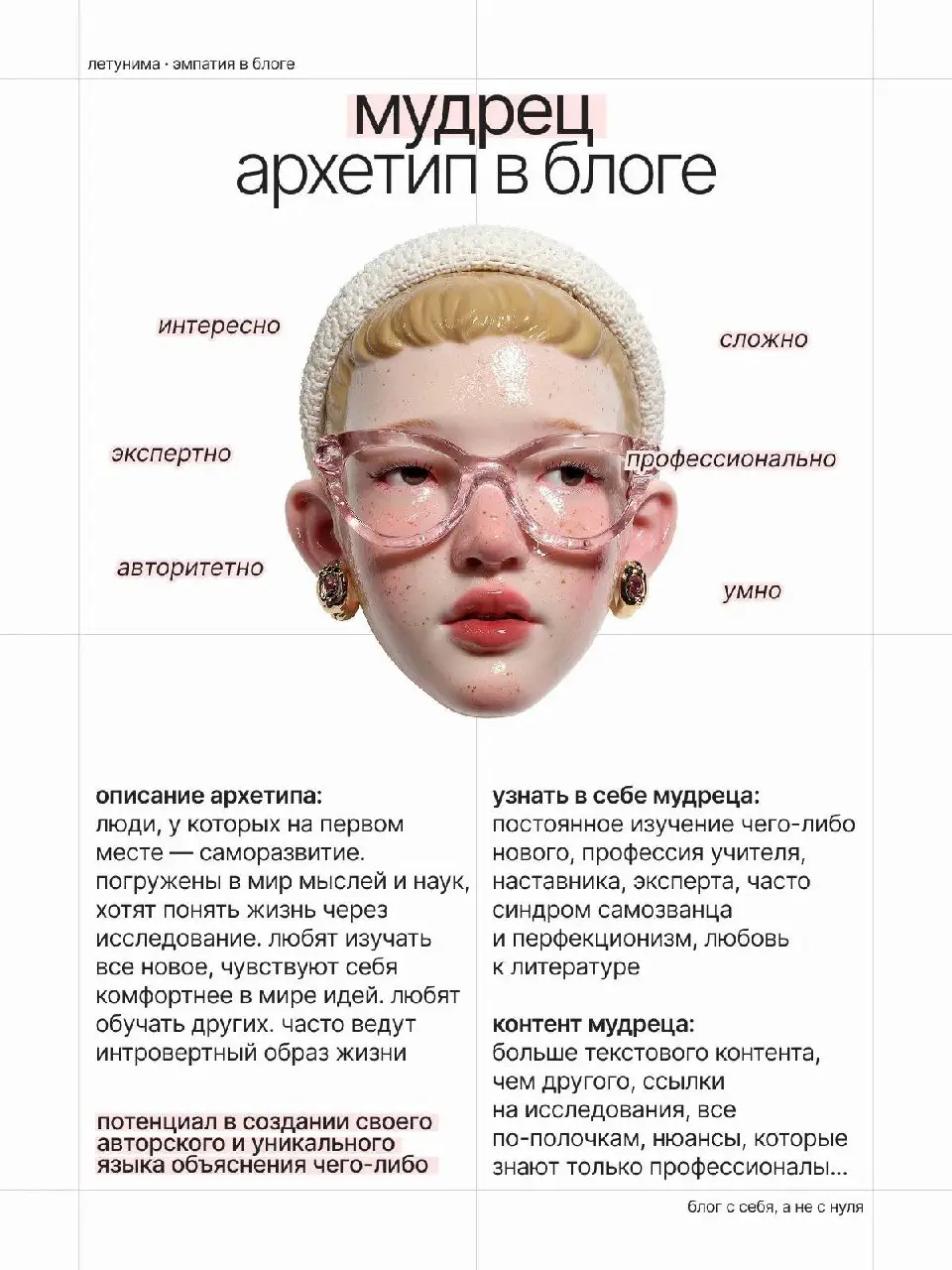 Архетипы в блоге | Сетка — социальная сеть от hh.ru
