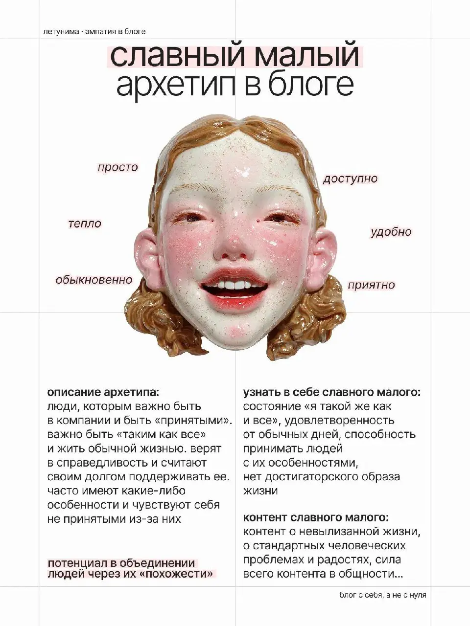 Архетипы в блоге | Сетка — социальная сеть от hh.ru