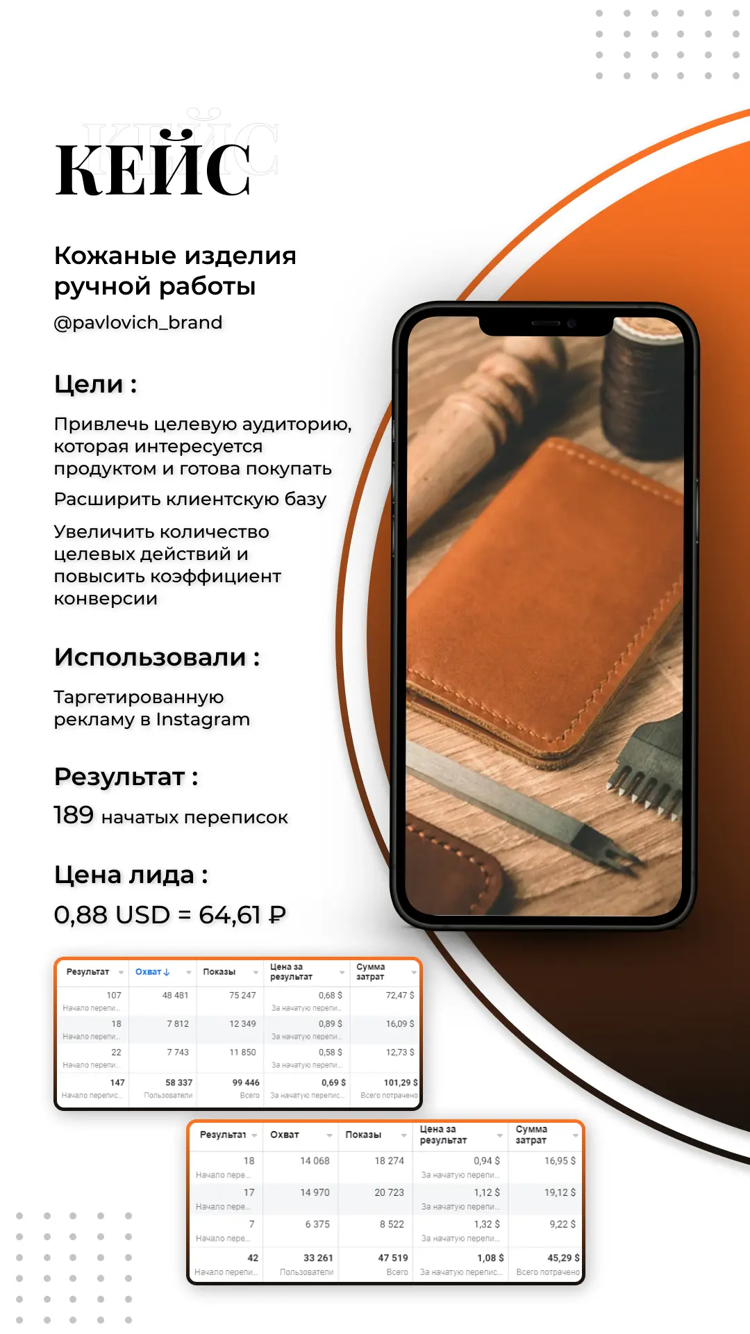 Олеся Граева