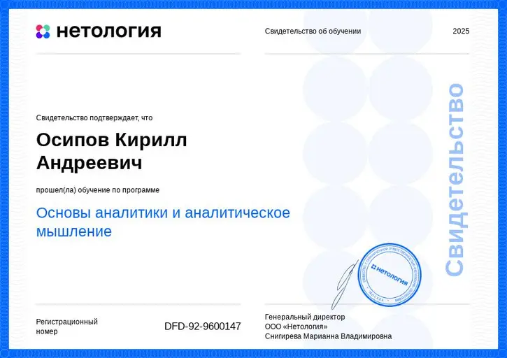 Кирилл Осипов