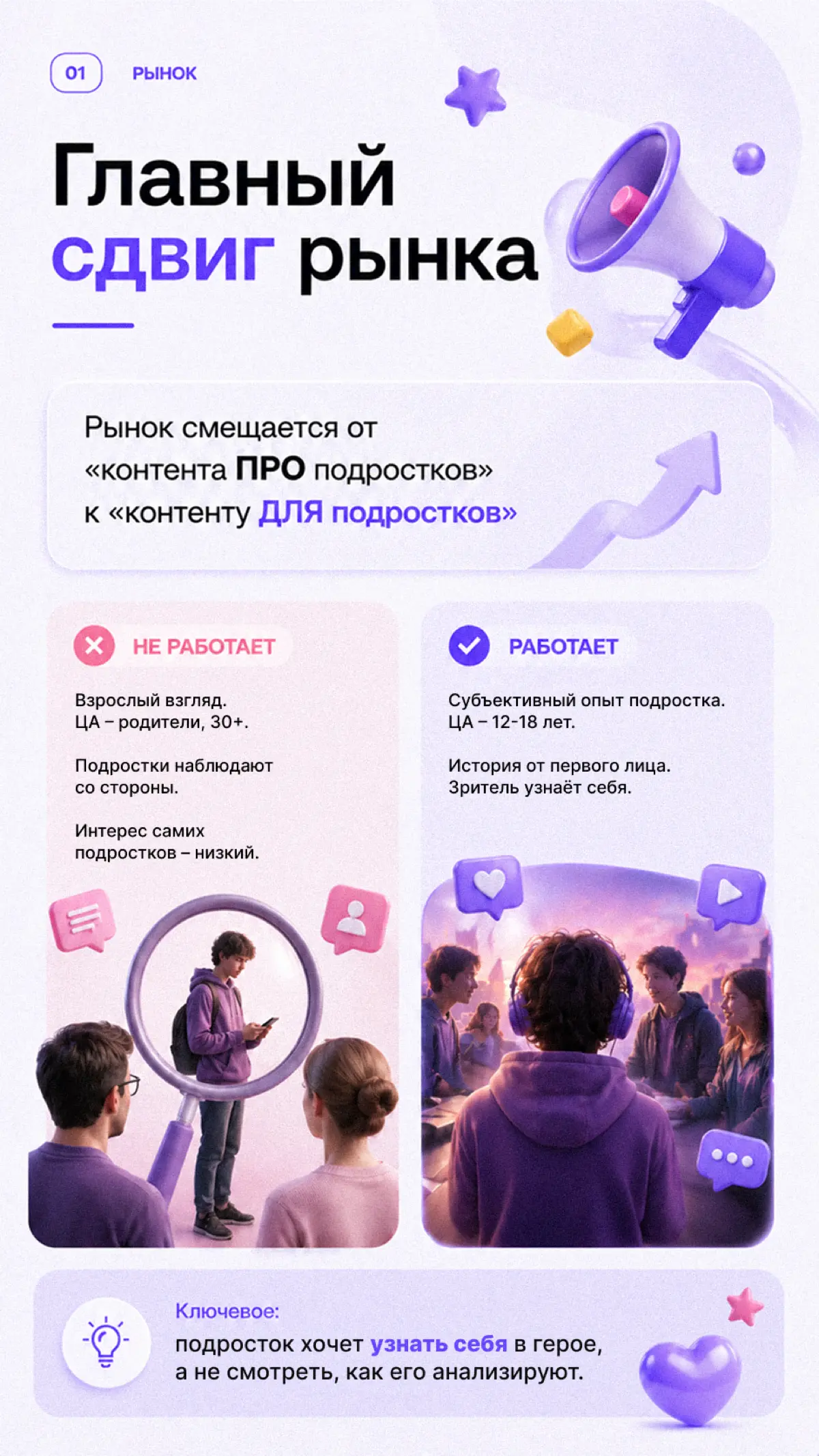 КАК СОЗДАТЬ И ПРОДАТЬ СЕРИАЛ В 2026-2027 | Сетка — социальная сеть от hh.ru
