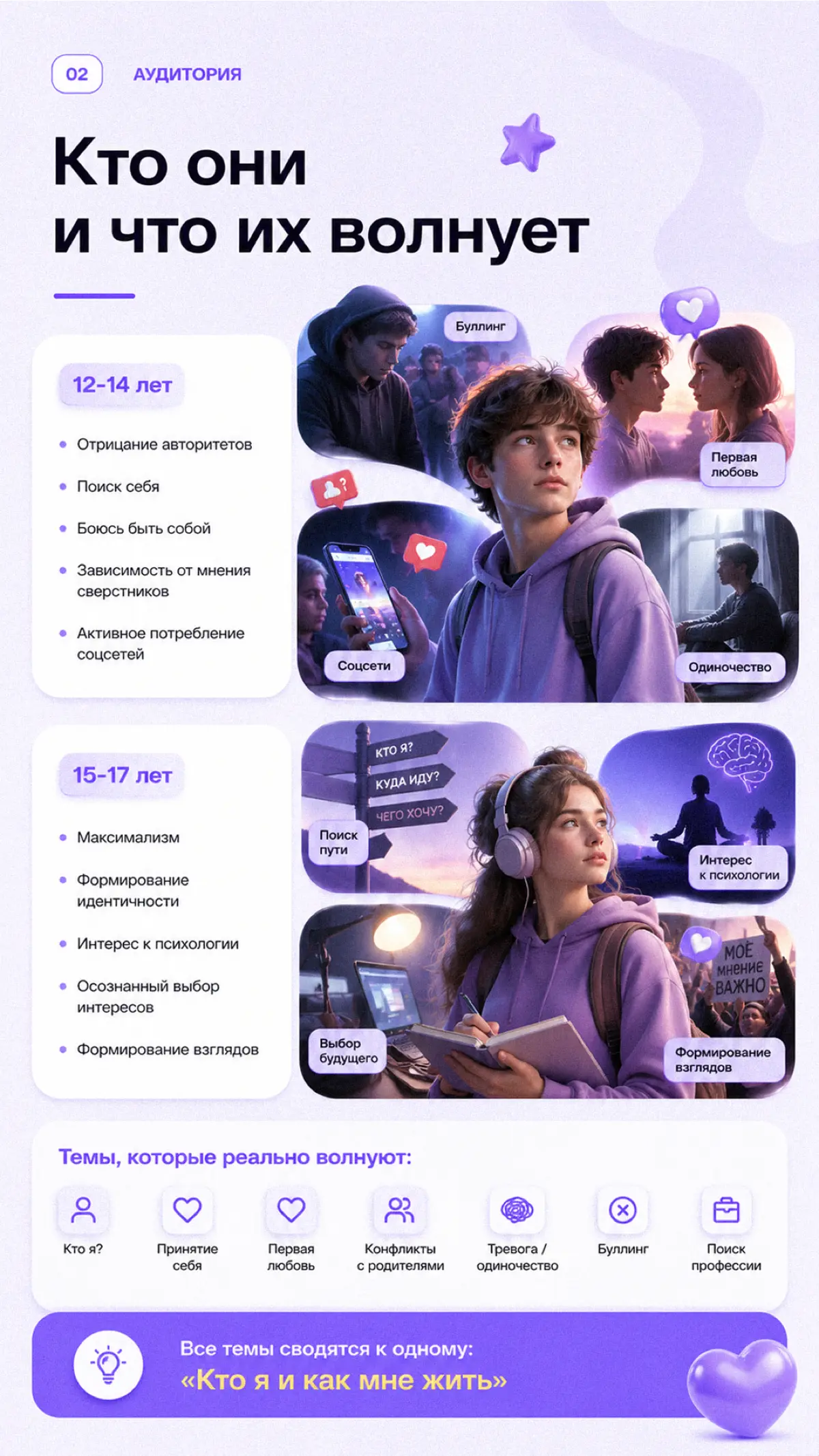 КАК СОЗДАТЬ И ПРОДАТЬ СЕРИАЛ В 2026-2027 | Сетка — социальная сеть от hh.ru