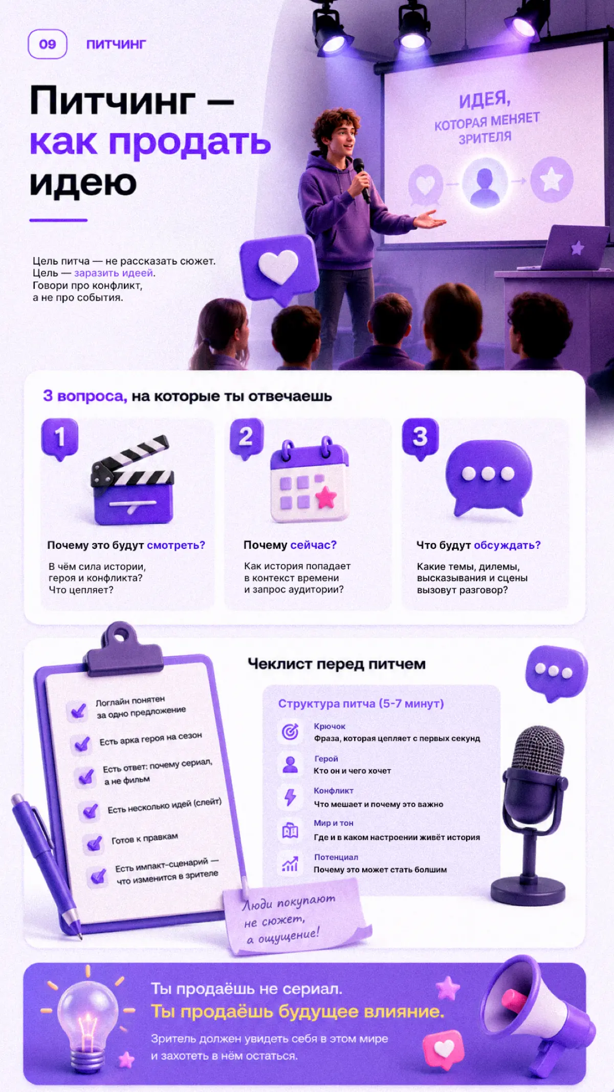 КАК СОЗДАТЬ И ПРОДАТЬ СЕРИАЛ В 2026-2027 | Сетка — социальная сеть от hh.ru