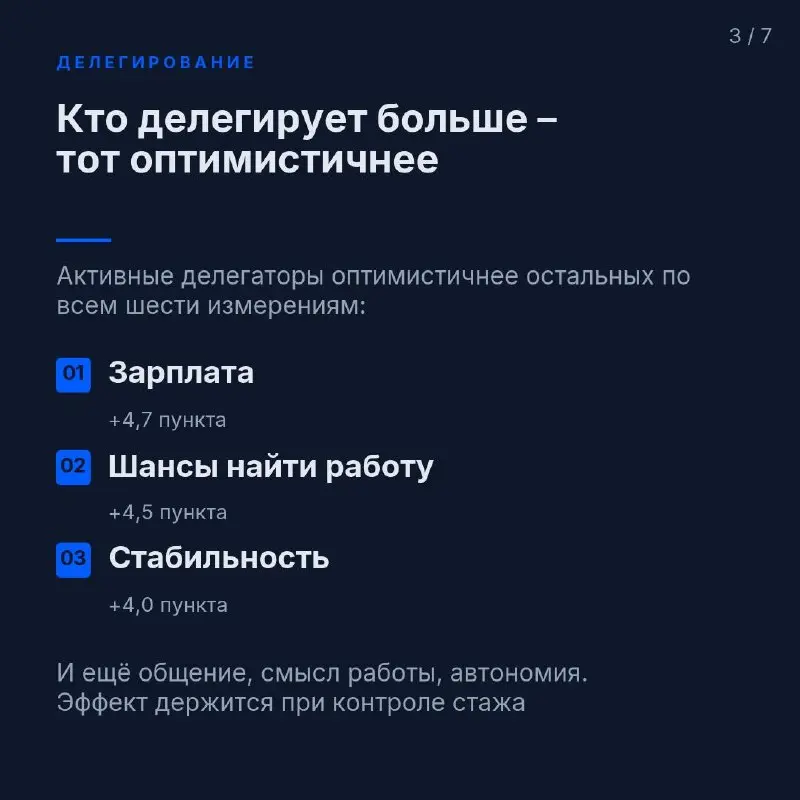 Менеджеры – самая перепредставленная профессия среди пользователей Claude. 23% опрошенных против 7% занятых в экономике. Втрое больше, чем должно быть | Сетка — социальная сеть от hh.ru
