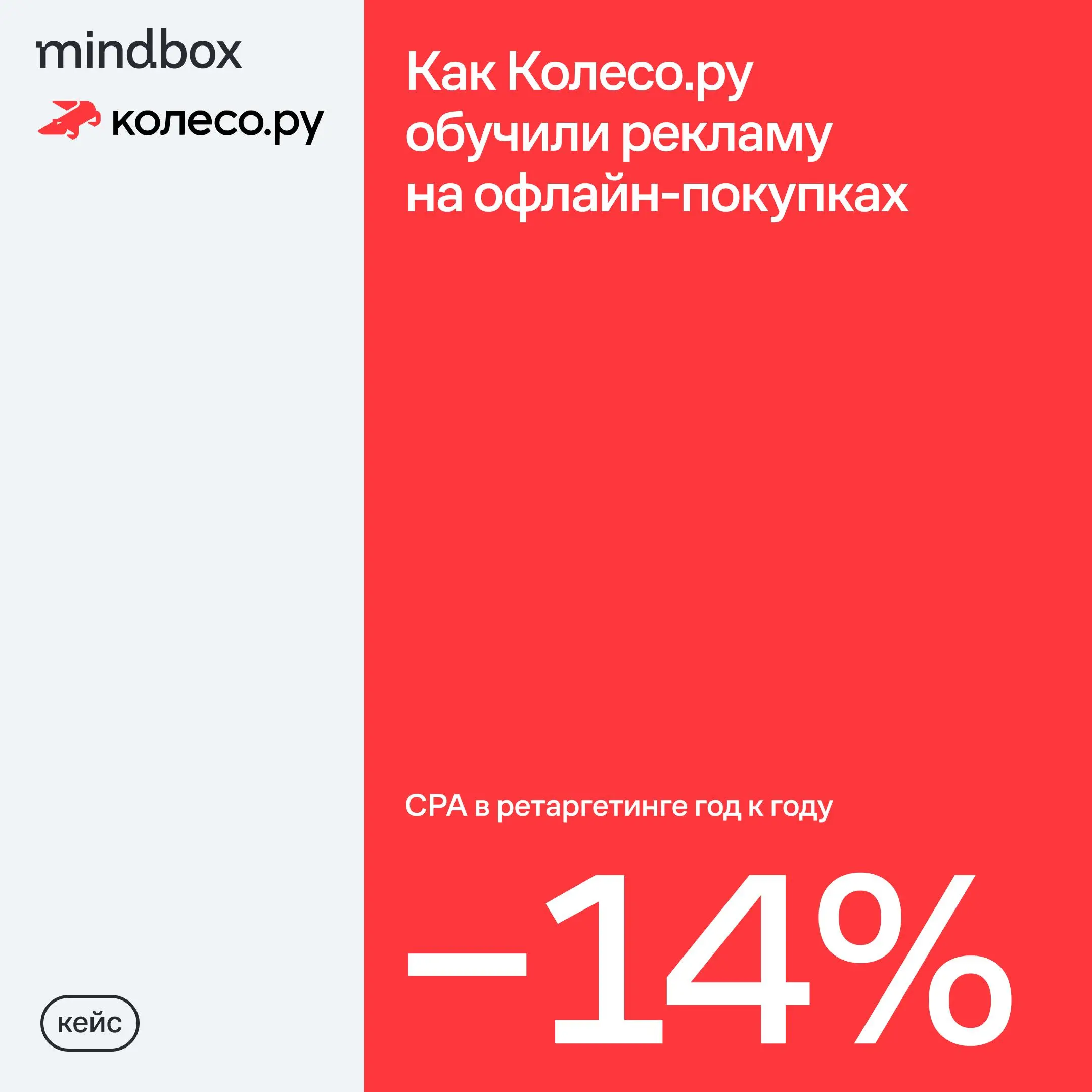 Дано: федеральная сеть шинных и сервисных центров, 60% продаж приходится на офлайн-магазины | Сетка — социальная сеть от hh.ru