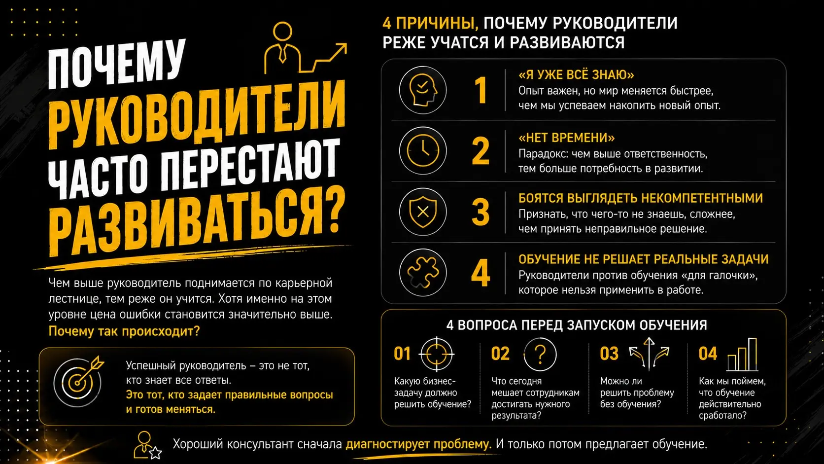 Почему руководители часто перестают развиваться? | Сетка — социальная сеть от hh.ru