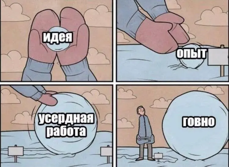 Нужно ли учиться менеджменту | Сетка — социальная сеть от hh.ru