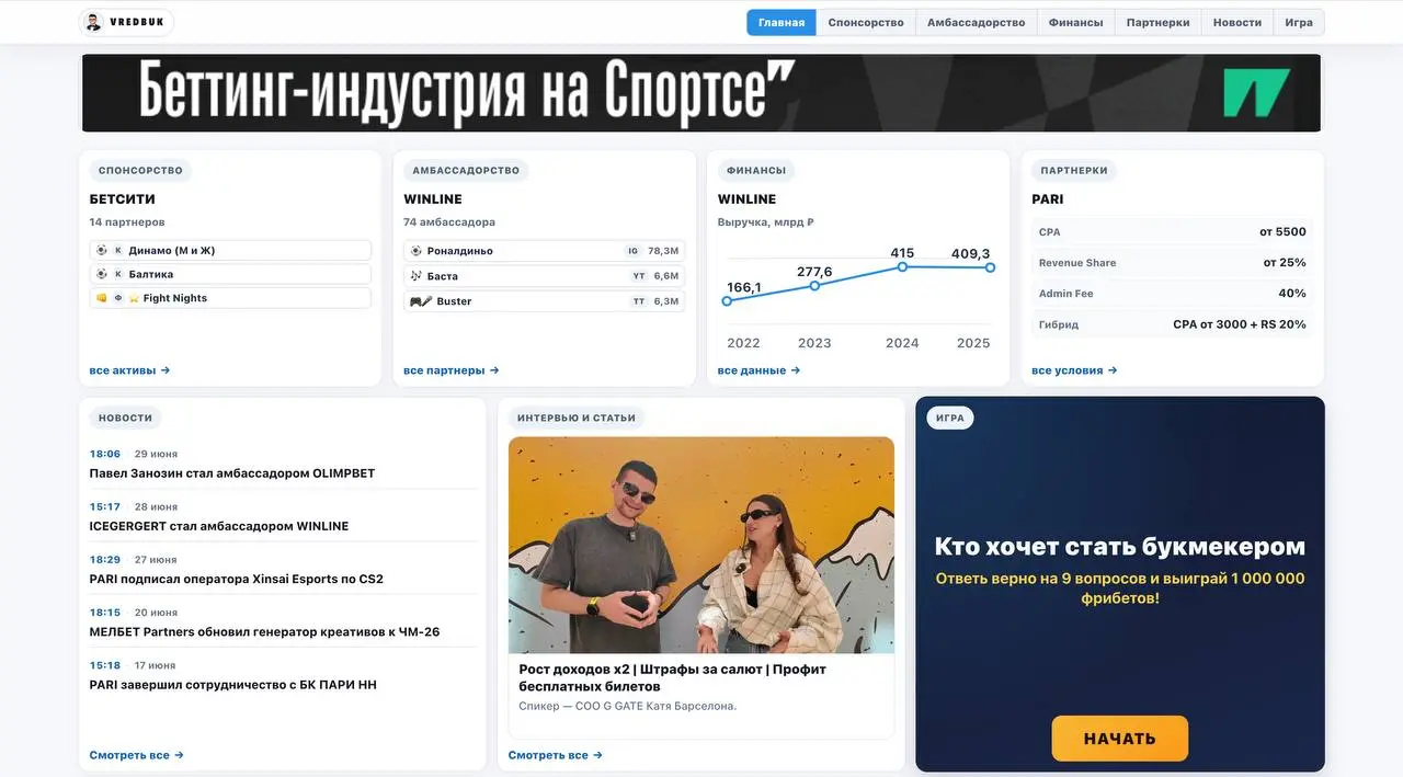 💣 Мой новый сайт vredbuk.ru — iGaming b2b-медиа!
Запускаю MVP-версию.
Цель — польза для профессионалов индустрии | Сетка — социальная сеть от hh.ru