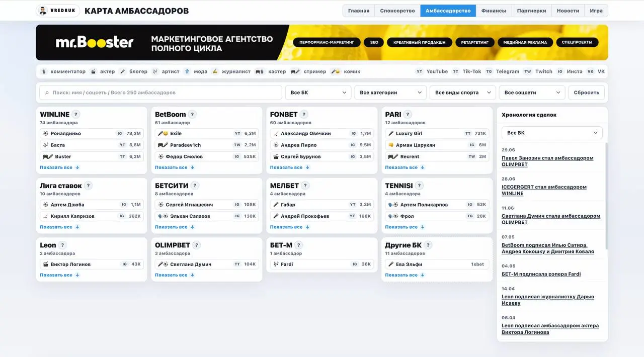 💣 Мой новый сайт vredbuk.ru — iGaming b2b-медиа!
Запускаю MVP-версию.
Цель — польза для профессионалов индустрии | Сетка — социальная сеть от hh.ru