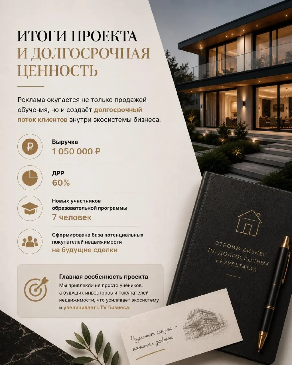 КЕЙС №6: заявки для агентства недвижимости через обучающую воронку.
Ниша: онлайн-обучение, недвижимость
Канал трафика: Яндекс Директ
ГЕО: РФ | Сетка — социальная сеть от hh.ru