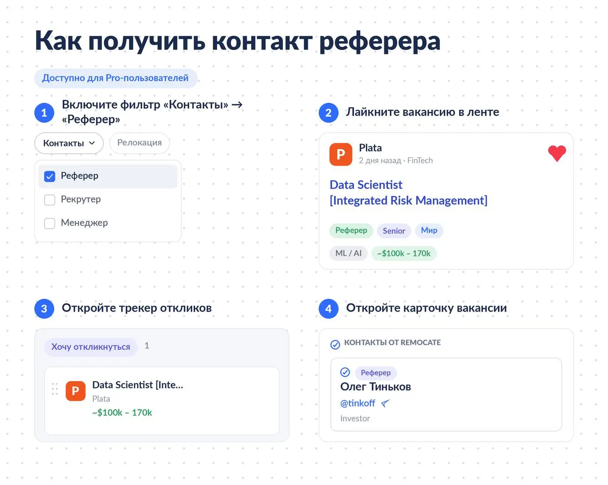 Помните, я искал людей, готовых рекомендовать в свои зарубежные компании? Мост заработал.
Теперь контакт рефереров можно получить прямо в remocate.pro и написать человеку внутри компании напрямую | Сетка — социальная сеть от hh.ru
