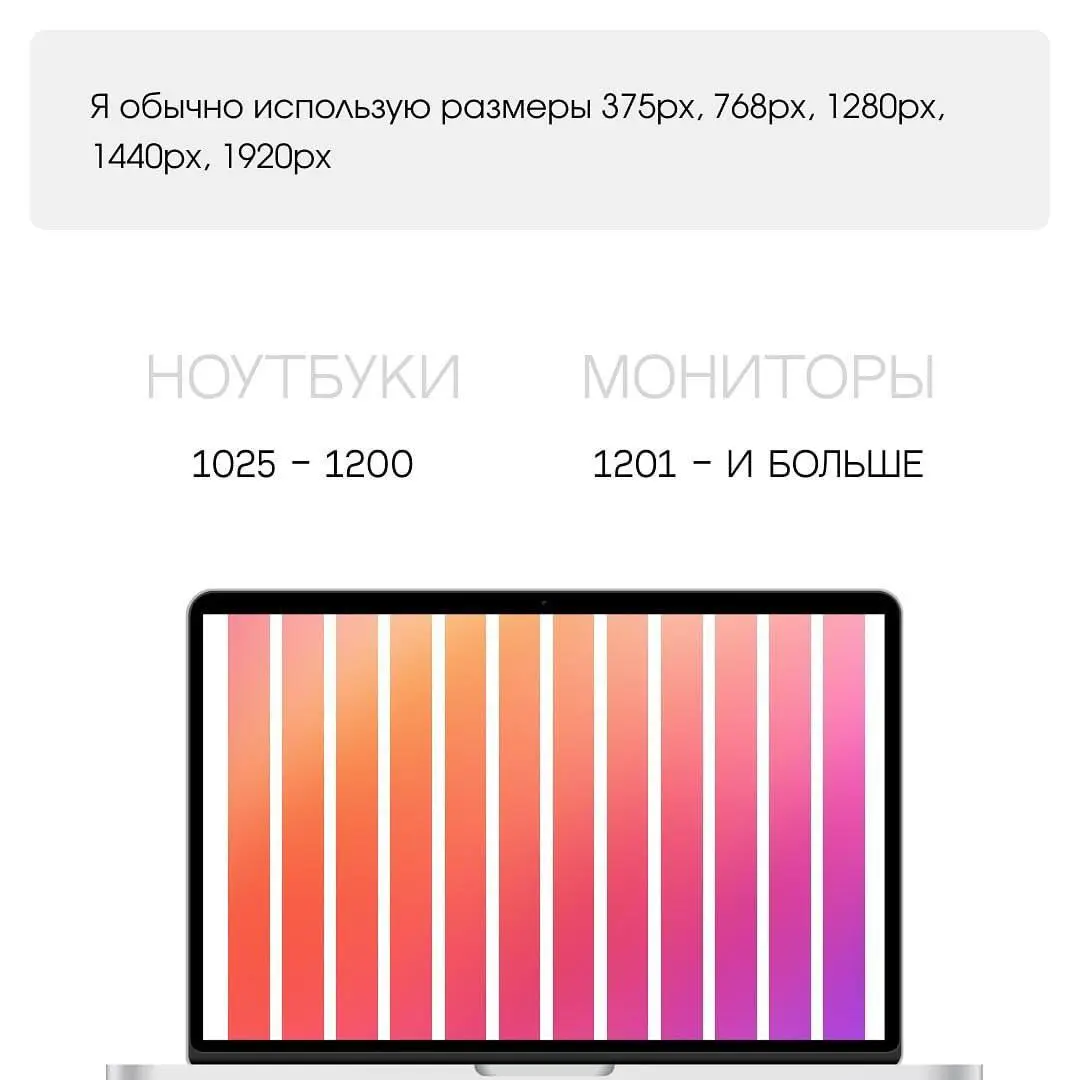 Что такое брейкпоинты и когда они должны появляться в вашем дизайне? | Сетка — социальная сеть от hh.ru