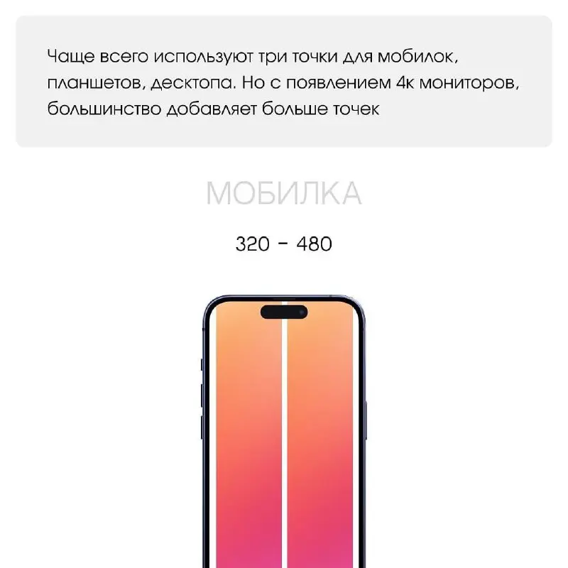 Что такое брейкпоинты и когда они должны появляться в вашем дизайне? | Сетка — социальная сеть от hh.ru