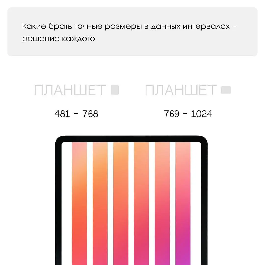 Что такое брейкпоинты и когда они должны появляться в вашем дизайне? | Сетка — социальная сеть от hh.ru