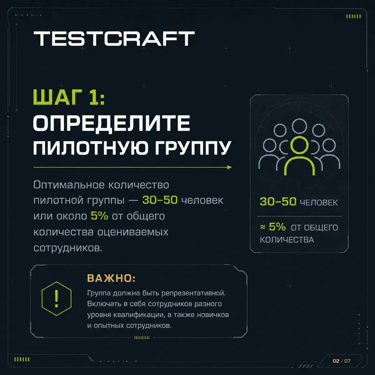 5 шагов пилотирования оценки — почему это нельзя пропускать | Сетка — социальная сеть от hh.ru