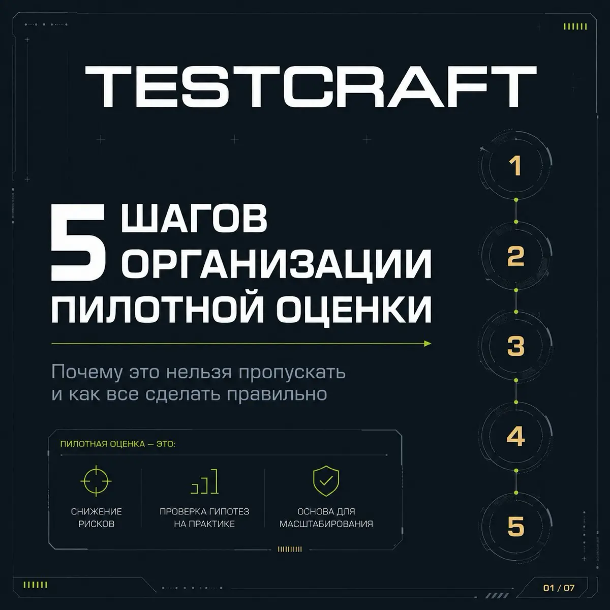 5 шагов пилотирования оценки — почему это нельзя пропускать | Сетка — социальная сеть от hh.ru