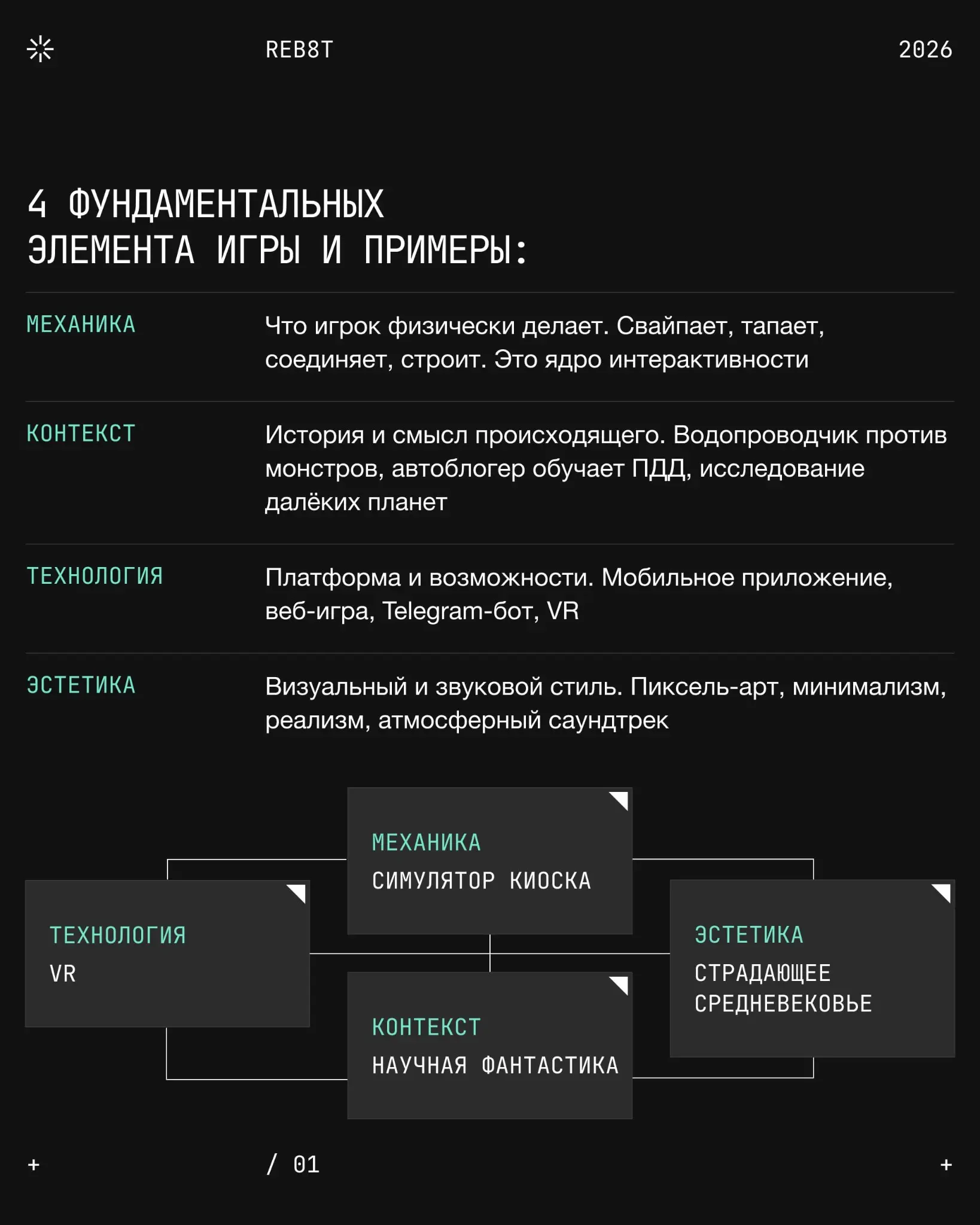 Как создать игру, в которую будут играть все | Сетка — социальная сеть от hh.ru