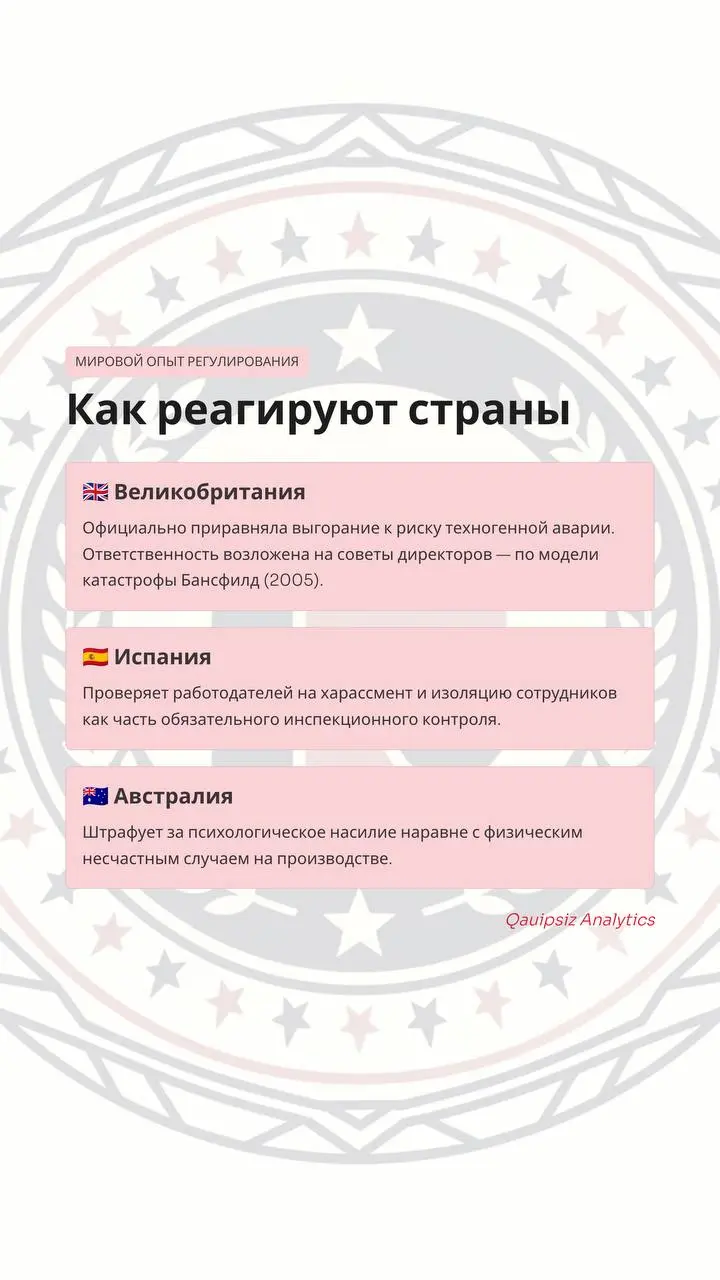 МОТ выпустила доклад, который неудобен для большинства работодателей | Сетка — социальная сеть от hh.ru