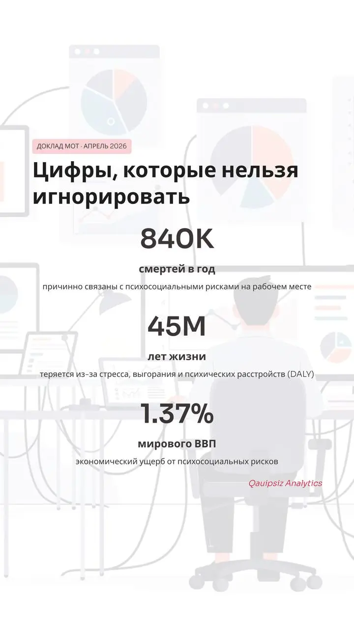 МОТ выпустила доклад, который неудобен для большинства работодателей | Сетка — социальная сеть от hh.ru