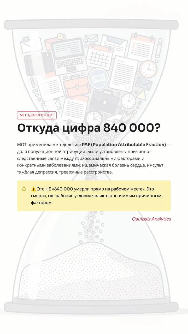 МОТ выпустила доклад, который неудобен для большинства работодателей | Сетка — социальная сеть от hh.ru