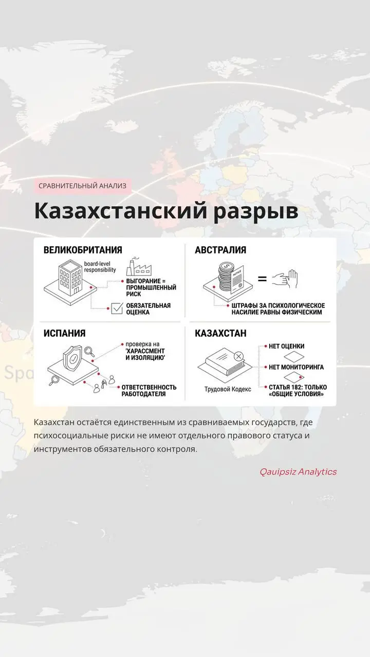 МОТ выпустила доклад, который неудобен для большинства работодателей | Сетка — социальная сеть от hh.ru