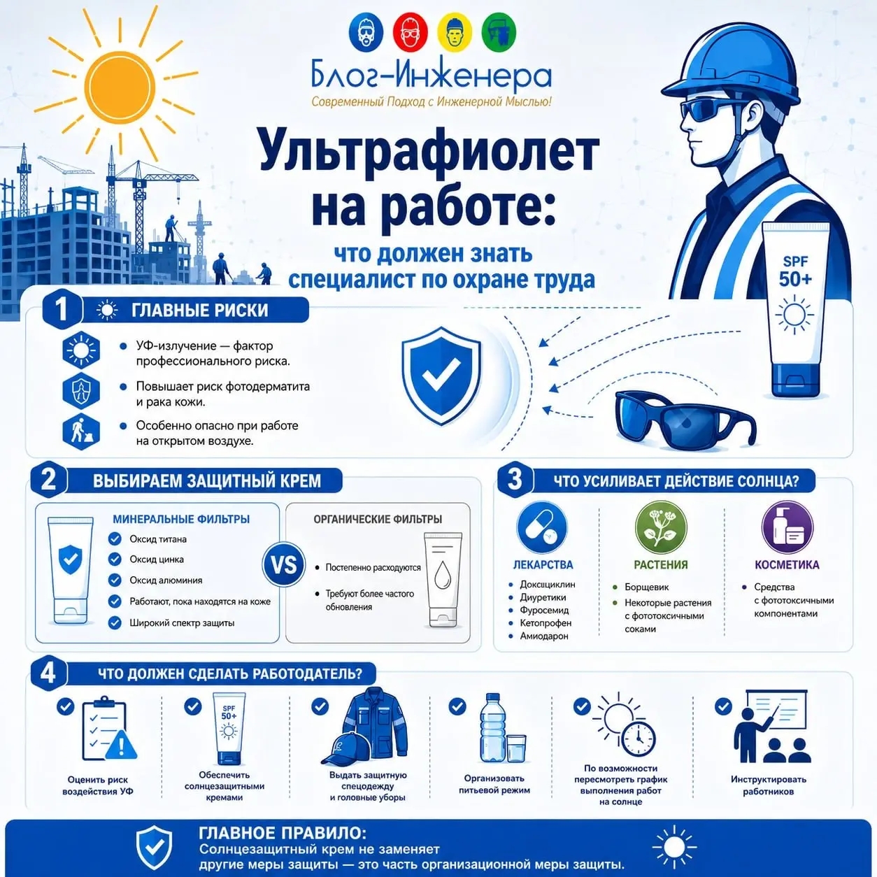 Защита работников от ультрафиолета
Сохраняйте себе и отправляйте коллегам 🤝
😎 А мы напоминаем, что на Блог—Инженера есть статья о том, как правильно подобрать защитные очки от ультрафиолета и слепящей... | Сетка — социальная сеть от hh.ru